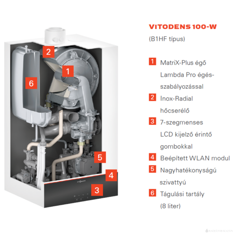 Viessmann Vitodens 100-W S1 (B1KF) 25 kW kombi kondenzációs gázkazán