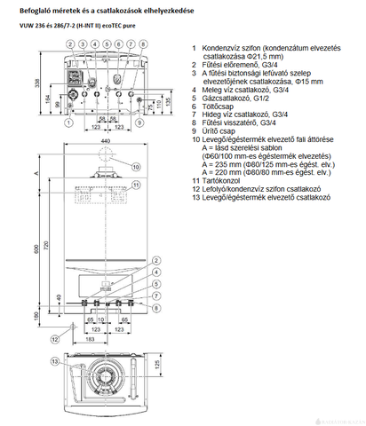 Vaillant ecoTEC pure VUW INT II 286/7-2 fali kondenzációs kombi gázkazán 26,1kW "A"