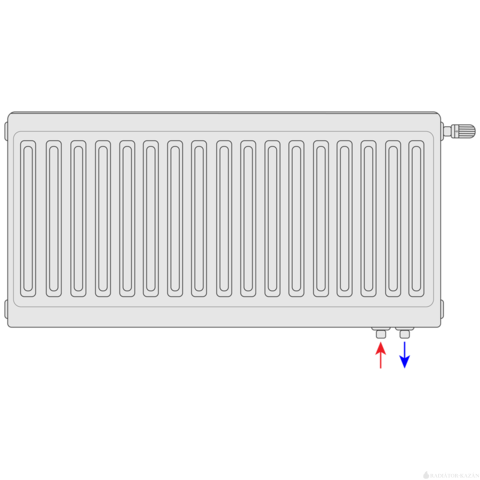 Silver UNI radiátor szelepes 22K 900x1200 Jobb-bal forgatható, beépített szelepes, alsó bekötési pont, ajándék egységcsomag